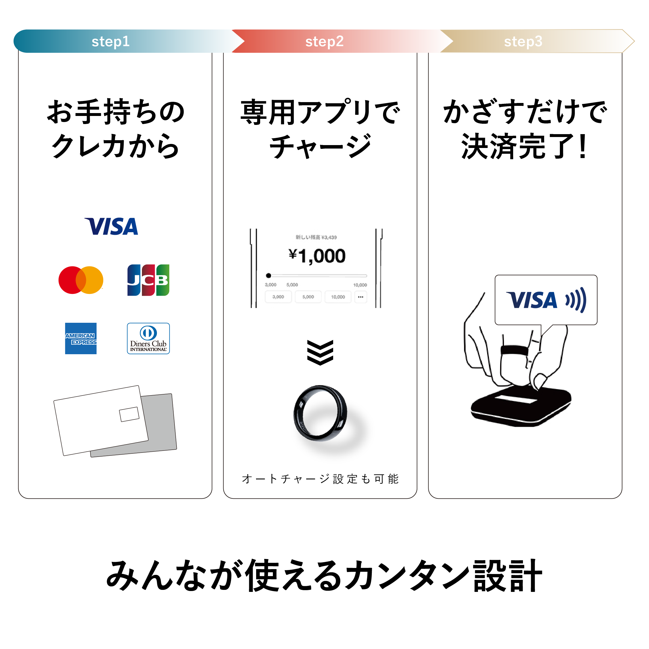 EVERING(BLACK/SILVER)<紛失交換保証付き>