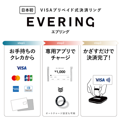 EVERING（BLACK）/紛失交換保証付き/［公式ストア］決済ができるスマートリング