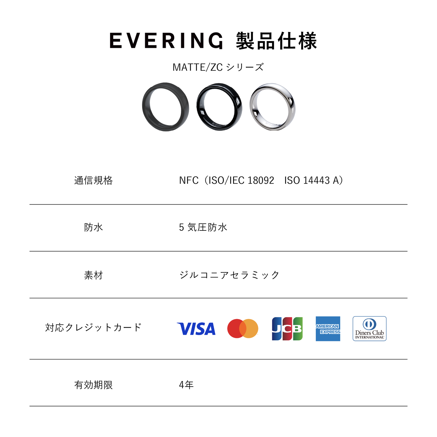 EVERING（BLACK）/紛失交換保証付き/［公式ストア］決済ができるスマートリング