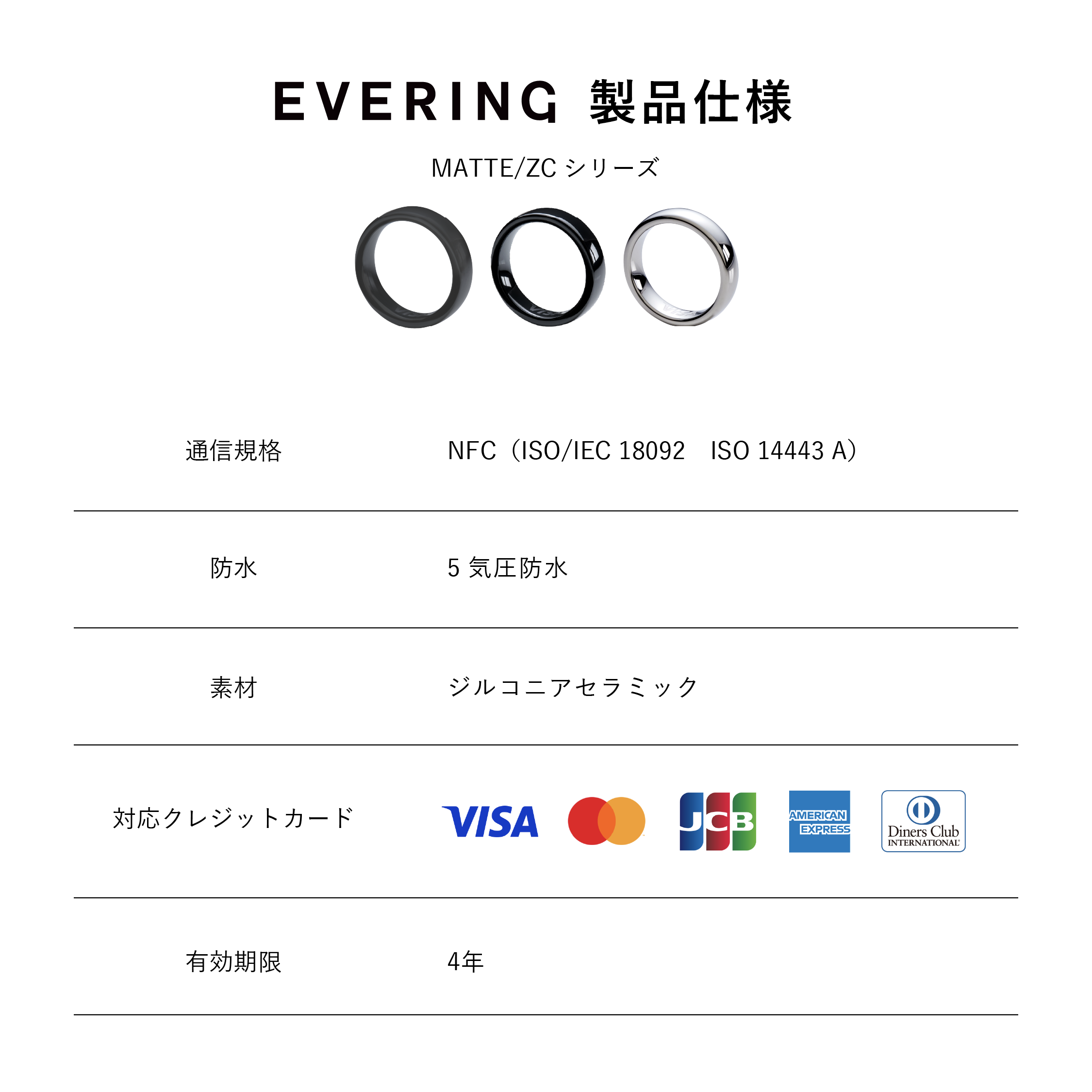 EVERING（BLACK）/紛失交換保証付き/［公式ストア］決済ができるスマートリング